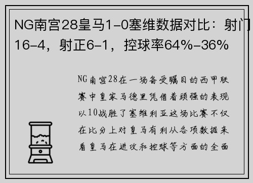 NG南宫28皇马1-0塞维数据对比：射门16-4，射正6-1，控球率64%-36%