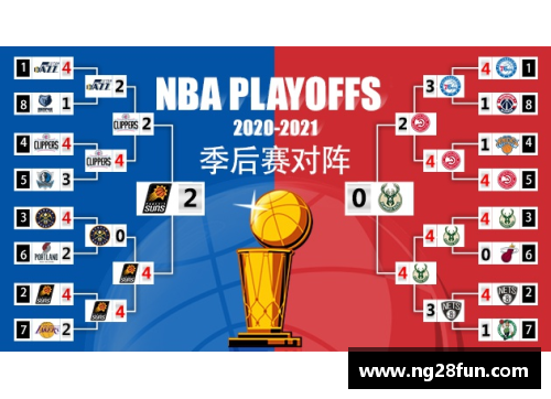 NG南宫28Sina NBA：全面解析最新赛事、球员动态与深度分析